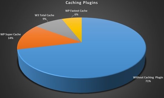 caching_plugins_2017
